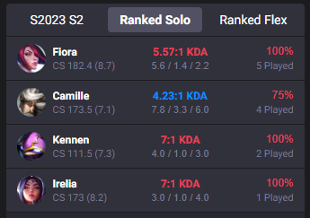 everytime lose on camille ff