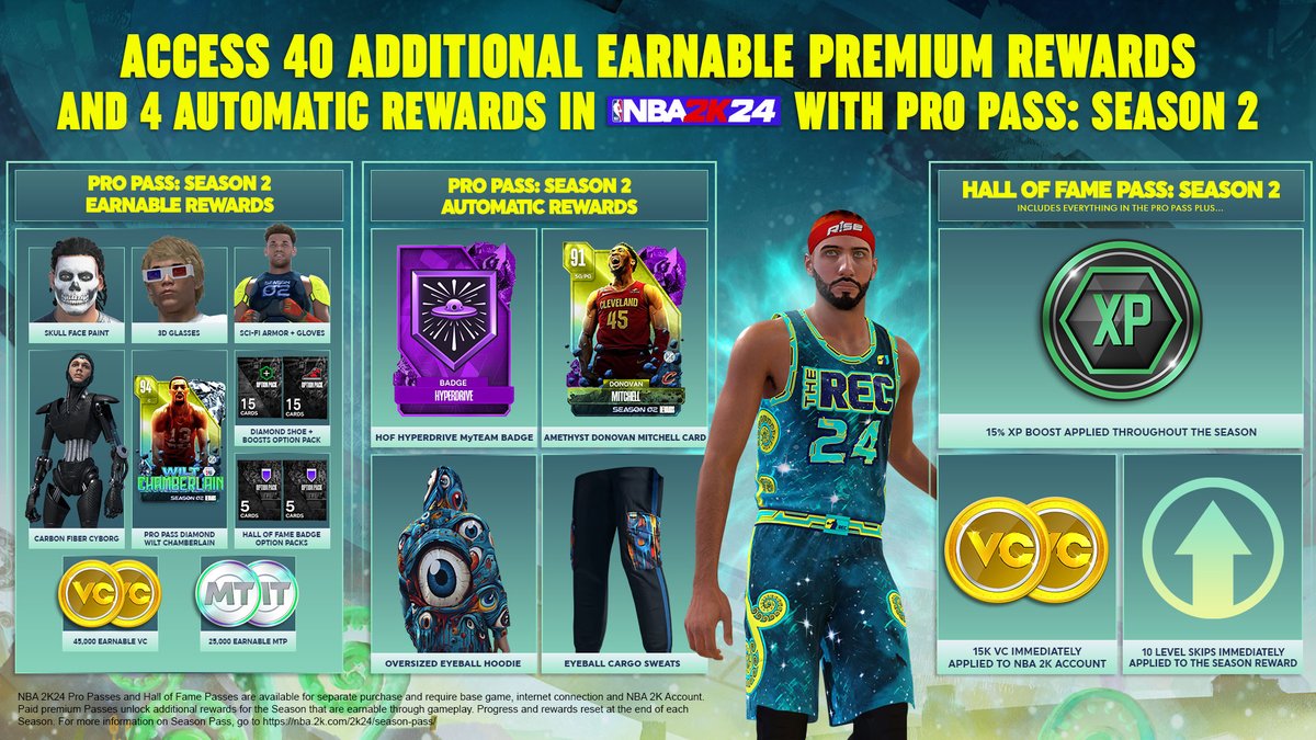 NBA 2K24 Intel on X: New Rec uniforms #NBA2K23  / X