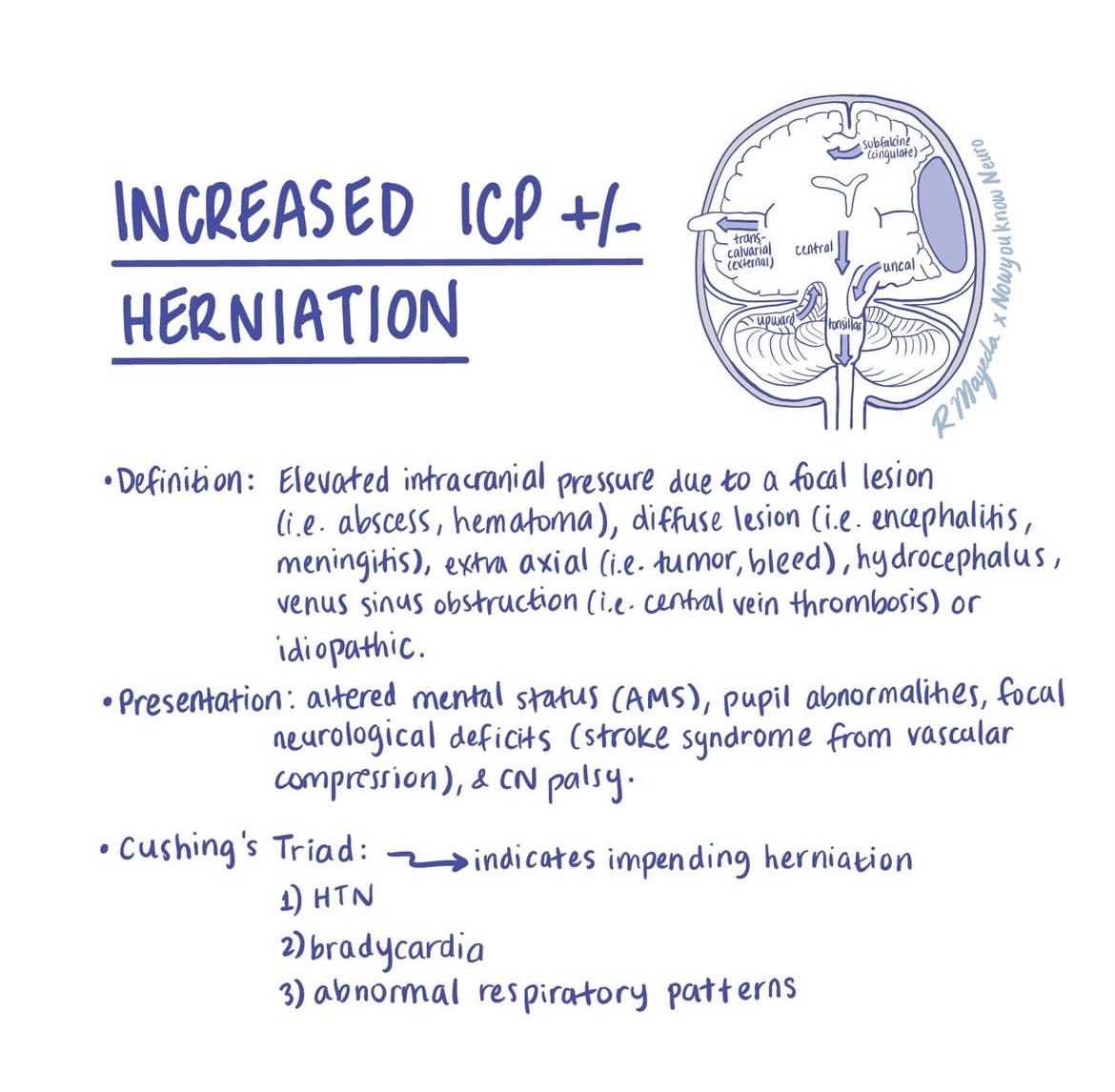 OGdukeneurosurg's tweet image. Intracranial pressure and herniation primer from now you know neuro