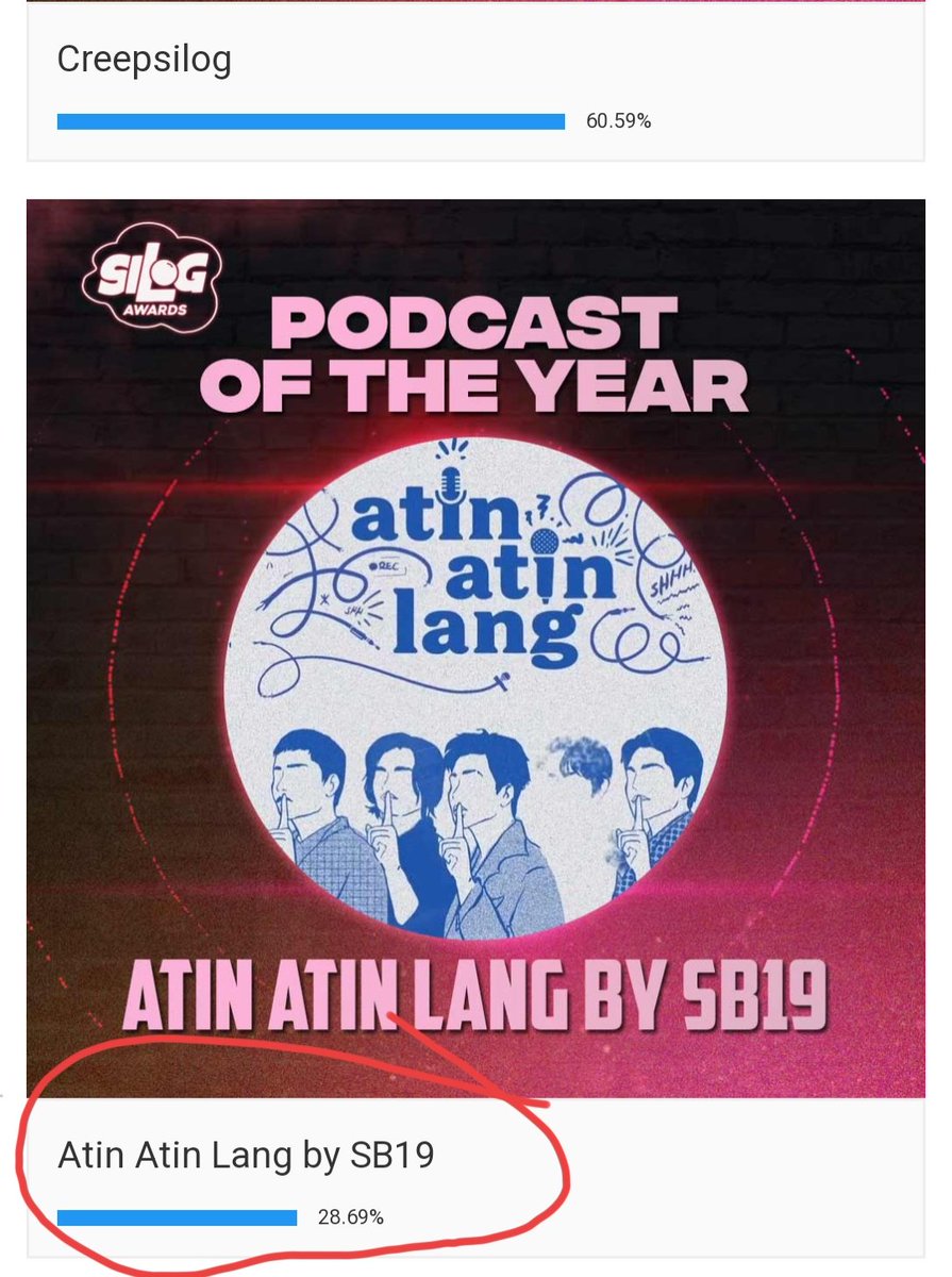 Hoy Po! Can we all fight for #ATINATINLANGbySB19 #PODCASTOFTHEYEAR?
LEGIT TO, OPO! 
 dailypedia.net/silogawards/po…

SB19 ANNIVER5ARY EXHIBIT
@SB19Official #SB19 
#OneZoneExperience