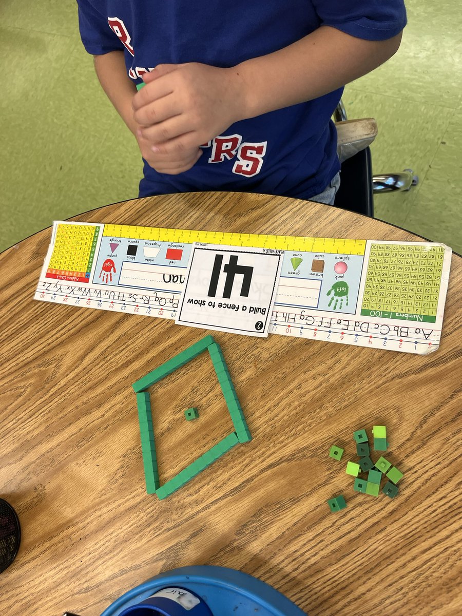 Academic math choice time! How would
you like to practice place value? @heathcotepride