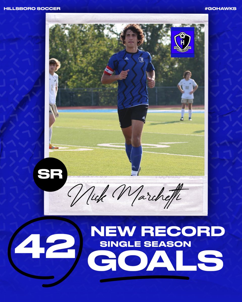 HHS Soccer tweet media