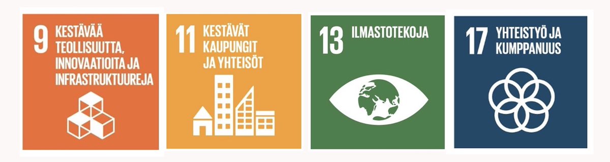 Hyvää YK:n päivää! Itäradan vastuullisuuspolitiikka perustuu vahvasti YK:n Agenda 2030 tavoitteisiin 
✳️Kestävää teollisuutta, innovaatioita ja infrastruktuureja
✳️Kestävät kaupungit ja yhteistyö
✳️Ilmastotekoja
✳️Yhteistyö ja kumppanuus
#ykpäivä #vastuullisuus #itärata