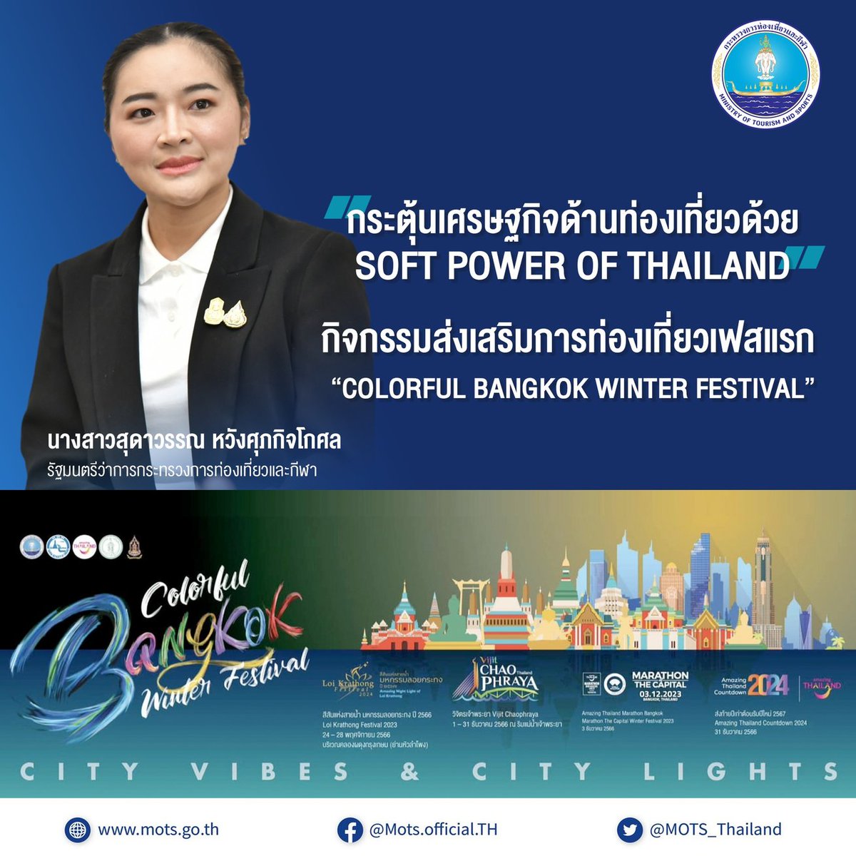 กระทรวงการท่องเที่ยวและกีฬา กระตุ้นด้านท่องเที่ยวโค้งสุดท้าย ปี'66