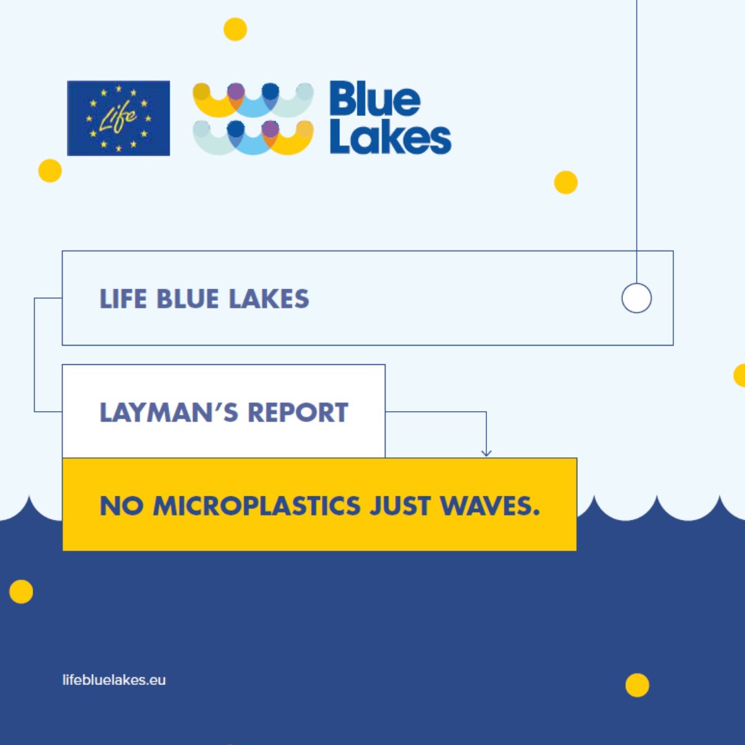 The Blue Lakes project is finished!
You can find our results in Layman's Report. In the Transfer and Replication Plan you find the methods. You can see both here:
globalnature.org/en/microplasti…