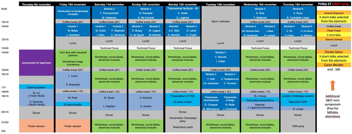 GDR_ImaBio's tweet photo. #MiFoBio2023
10th edition
J-16

MIFOBIO SCHEDULE 2023 :
https://t.co/V8jQTzgkIl

Ready for a week of courses, seminars,  round tables and workshops?

#Functional #Microscopy #Biology https://t.co/7t3cgU2qUS