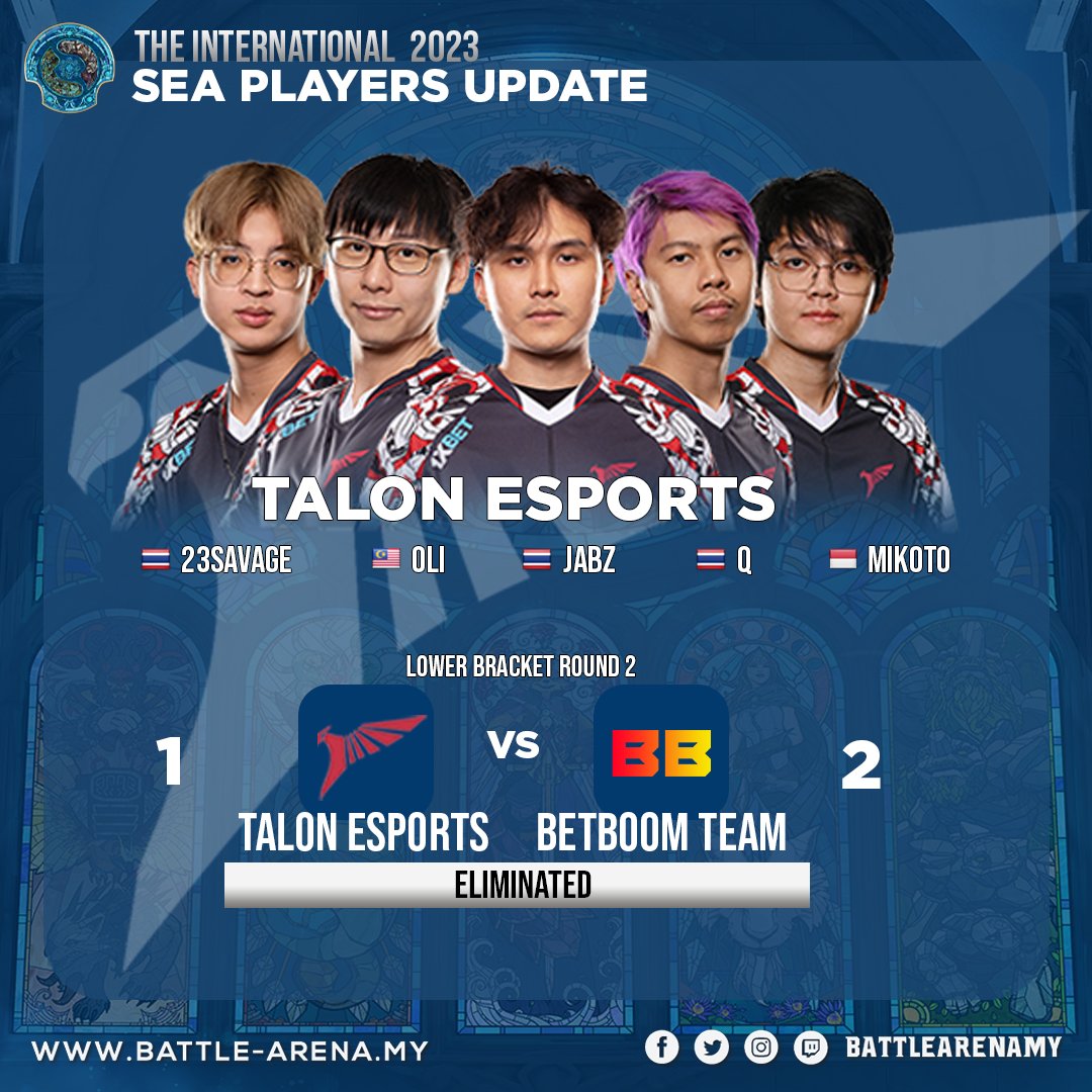 Battle Arena Malaysia tweet media