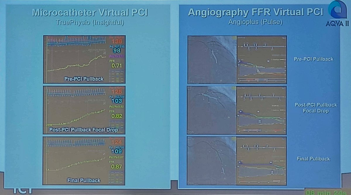 Pulse Medical tweet media