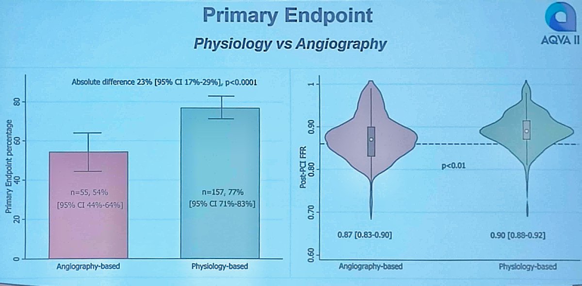 Pulse Medical tweet media