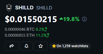 The rise begins 🔥

Revenue model from $SHILLD is the reason to hold