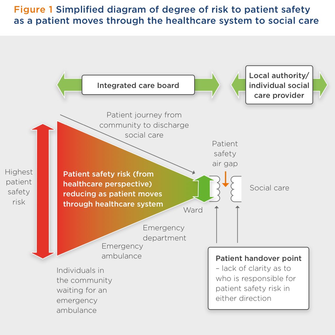 Lee Brooks MStJ QAM tweet media