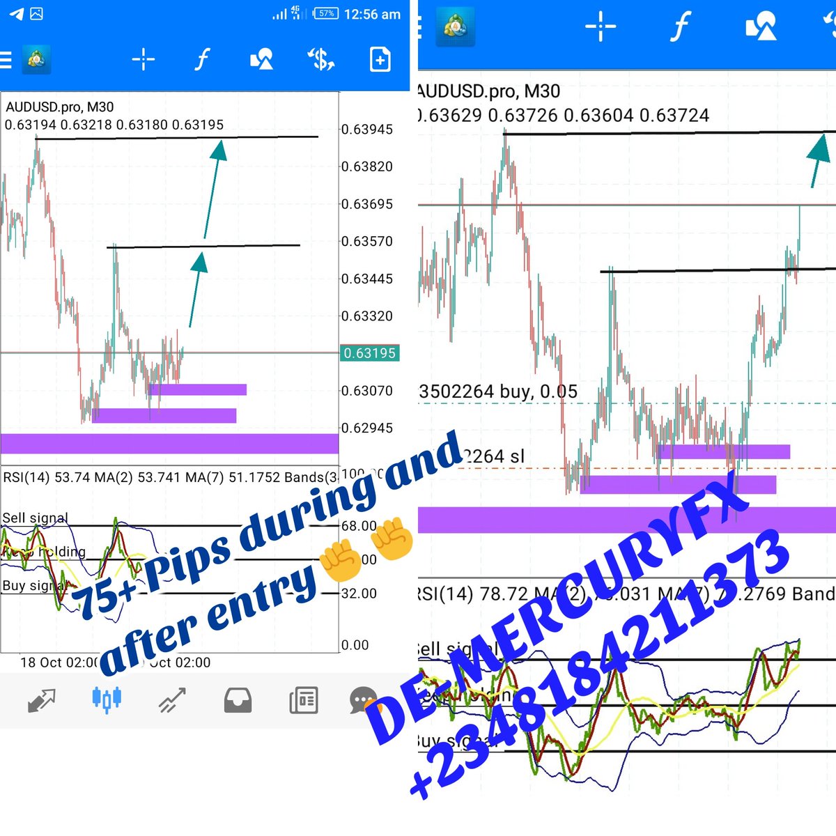 fxmercury1's tweet photo. 75+ Pips for AUDUSD🙏🙏🙏 https://t.co/TvuvQlx8Yl