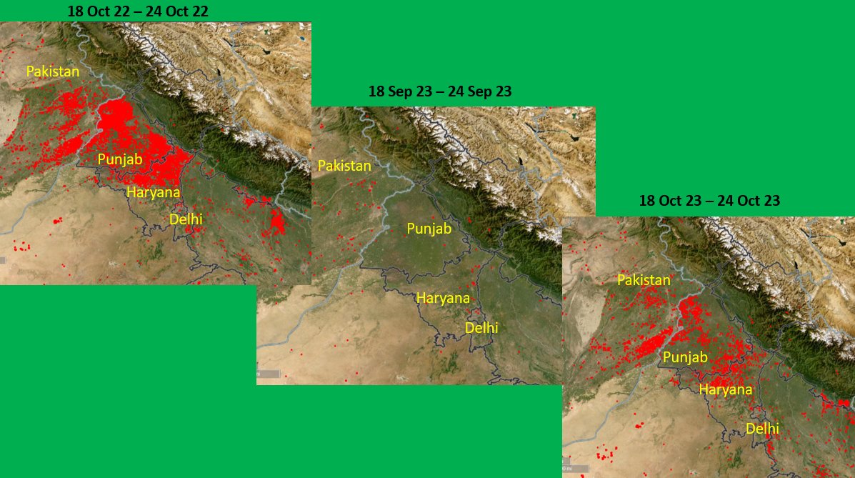 As Delhi braces for another round of a 300+AQI, here's a look at snapshots of active fires/hotspots detected in North Indian and Pakistan region over a one-week period for Oct 22, Sep 23 and Oct 23. Source: <a href="/NASA/">NASA</a> FIRMS site: firms.modaps.eosdis.nasa.gov/map/#d:2023-10… 
#AirQuality #AQI