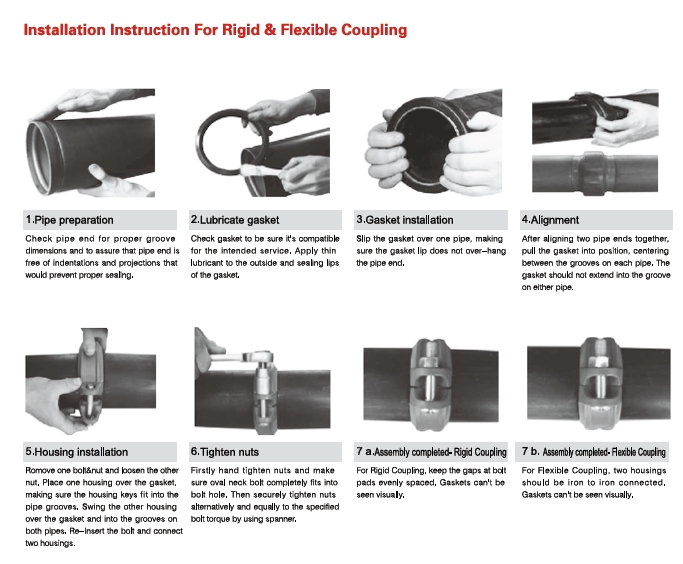 Worauf sollte man bei der Verwendung von Genutete Kupplungen achten?