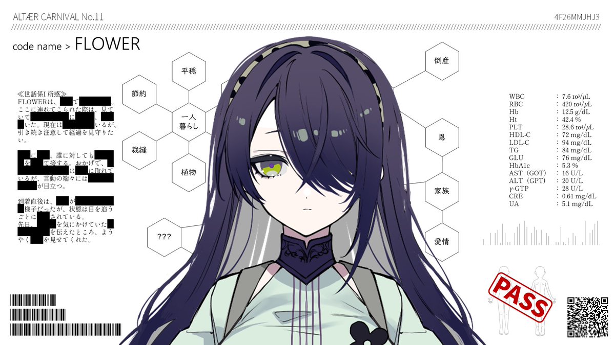 アルル様　オーダーページ ALTÆR CARNIVAL No.11 code name > FLOWER FLOWERは、··で