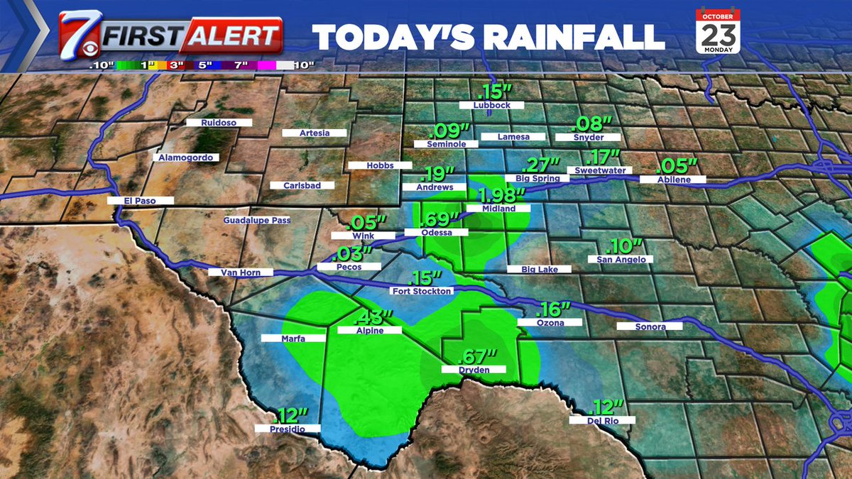 CBS7News's tweet photo. RAINFALL UPDATE: A record rain today at the Midland Int'l Air and Space Port as nearly 2" fell so far. That pushes our yearly rainfall above 5". #CBS7FirstAlert https://t.co/gwEI8xoUWv