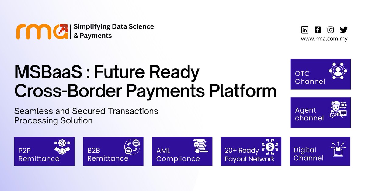 Your Business | Our Solution | Your Success

Transform Your Cross-Border Payments with MSBaaS: A Future-Ready Solution for Seamless and Secured Transactions.