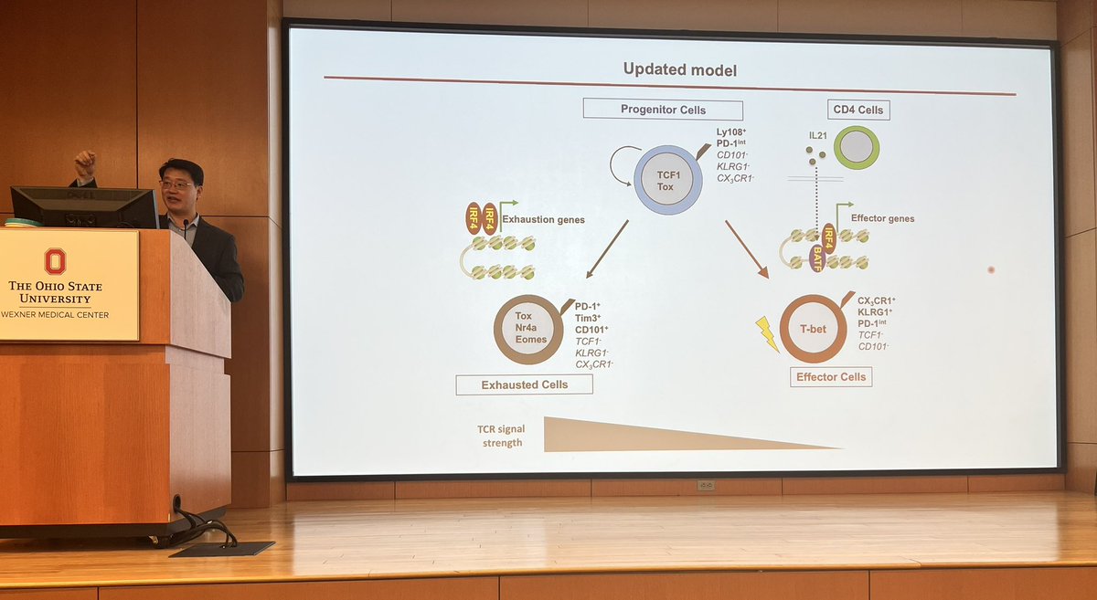 Zihai Li, MD, PhD tweet media