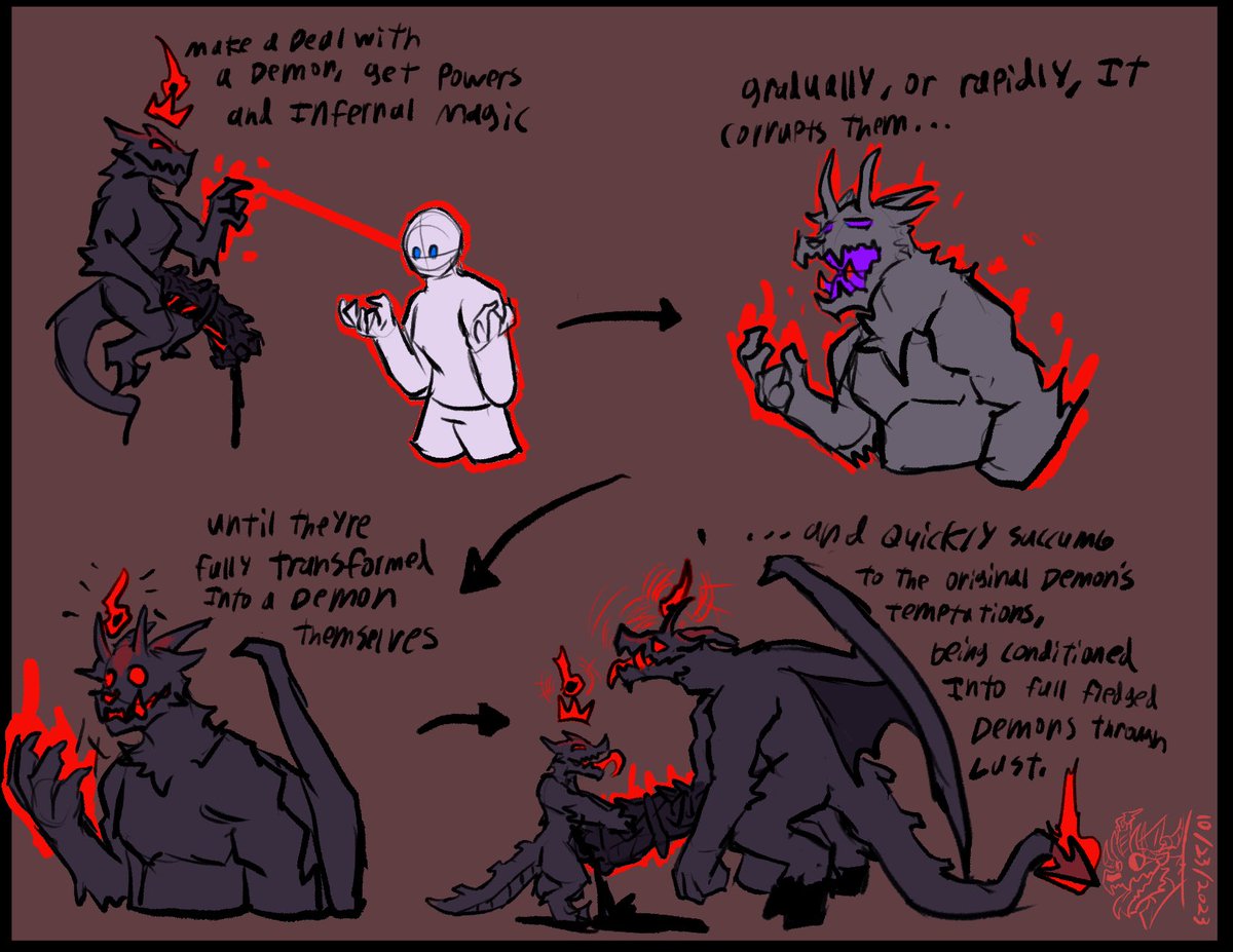 AphelionsCorner's tweet photo. Some Lore on Astervale and his preferred method of corruption. https://t.co/ESfrvr3s6y