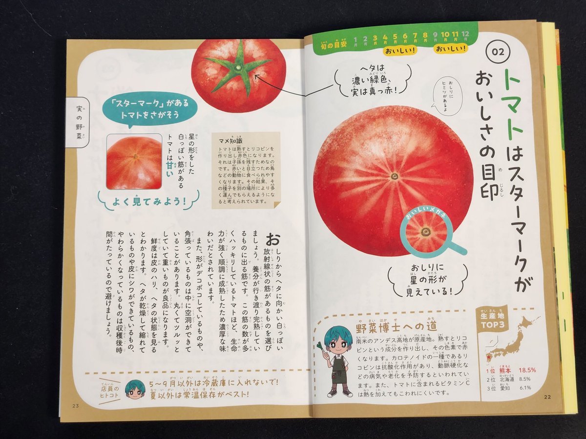 【感謝】 僕が小学生に向けて書いた… 「おいしい野菜まるみえ図鑑」 全国の書店で安定して売れており、3度目の重版が決定‼10000部突破しました!! 各野菜の旬、保存場所、選び方など全て読み仮名付きで読める大人も子供も学びのある本です！ チェックしてみて！ ↓Amazon amazon.co.jp/dp/4046061251