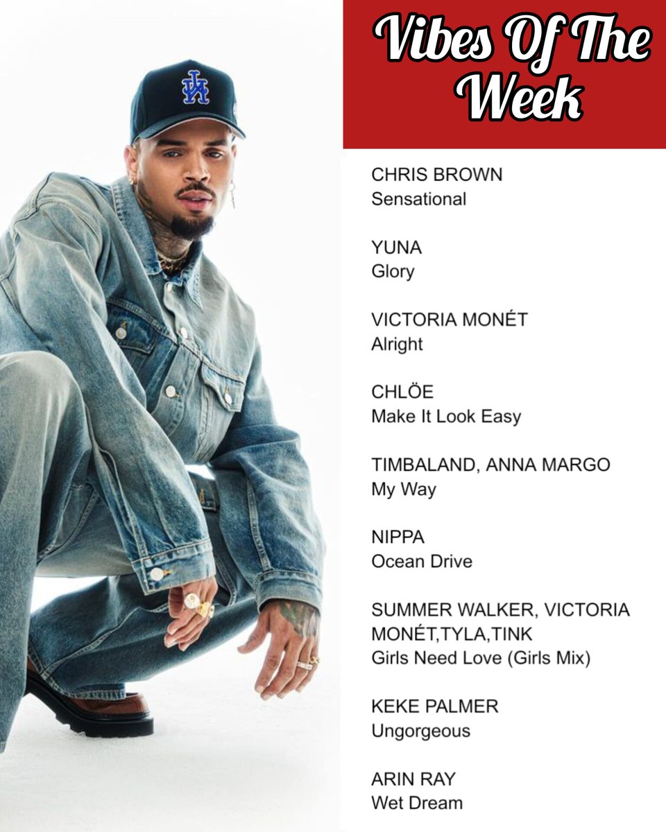 randbsource's tweet image. Here are this week's songs you should incorporate in your music playlist 🔥 

Follow (@randbsource ) for more ♥️ #ChrisBrown #summerwalker #victoriamonet