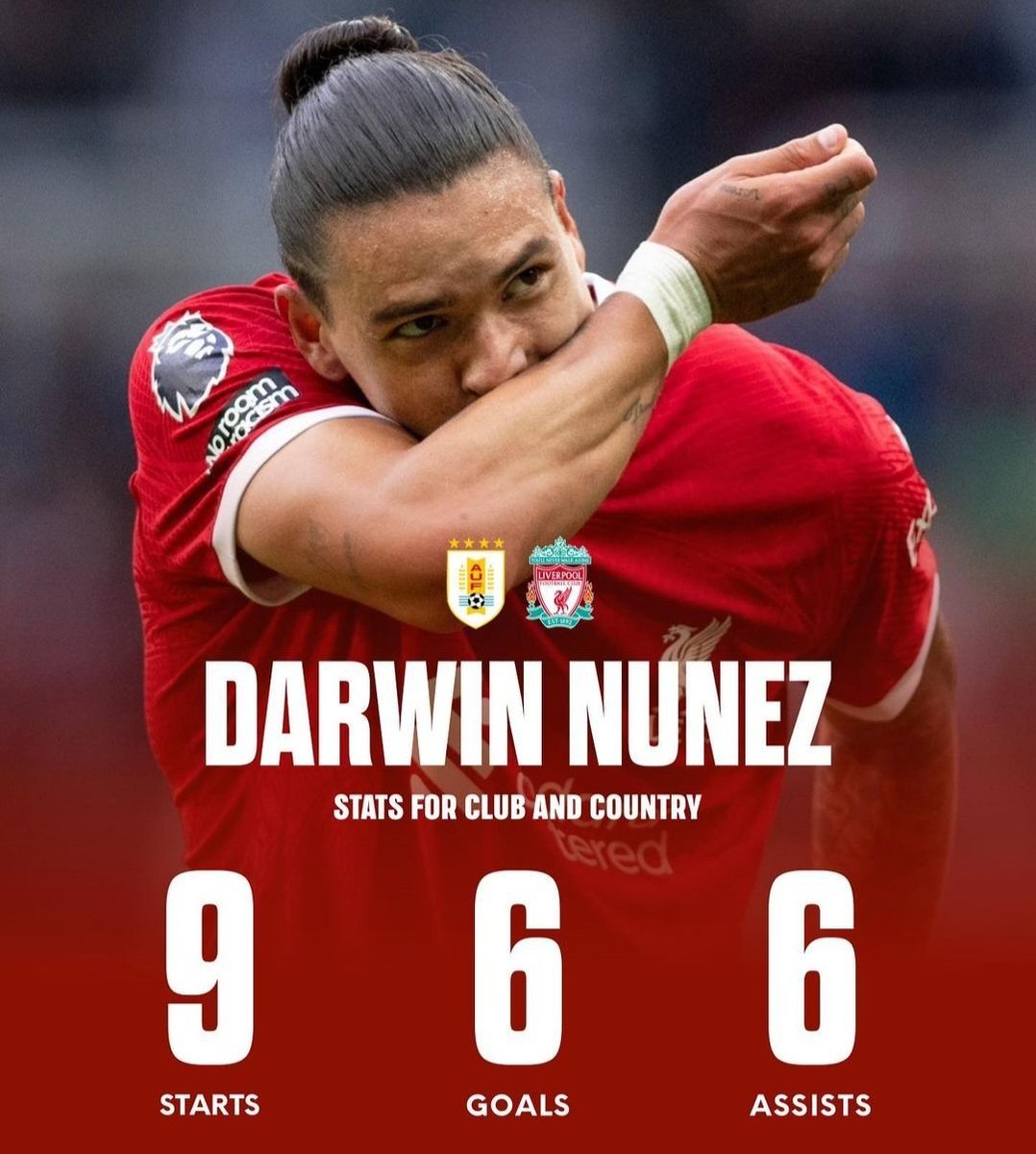 Darwin Núñez has been on fire so far for club and country! 🔥 @Darwinn99 🏟 9 starts ⚽️ 6 goals 🎯 6 assists He is averaging a goal contribution every 61 minutes, despite only starting 9 games 👏👏👏 It is shaping up to be a great season for Darwin Núñez! #YNWA 🔴 #UpTheReds