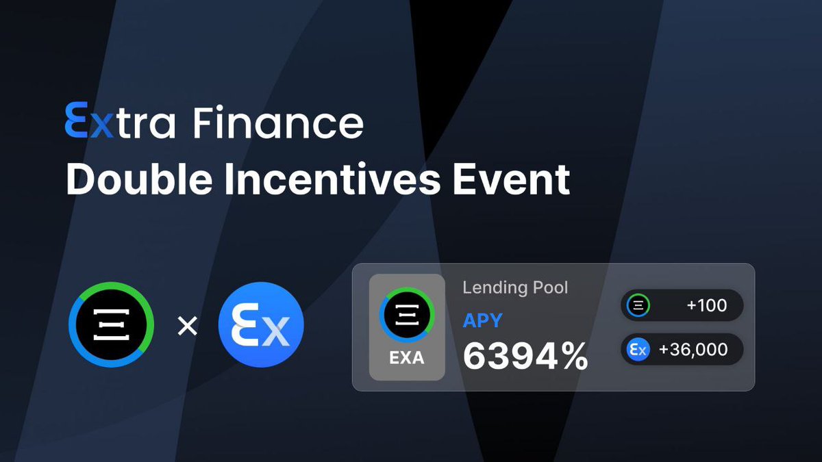 ijijoyce's tweet photo. The debut Double Incentives Event on ExtraFi! Joining forces with #ExactlyProtocol
Enjoy an incredible 6,394% APY
with the allocation of 100 $EXA + 36,000 $EXTRA to boost the $EXA lending pool.
Seize the moment, deposit your $EXA now: https://t.co/gHB6keZLeC
#iweb3 #krsuccess https://t.co/tltq1ZKFWs
