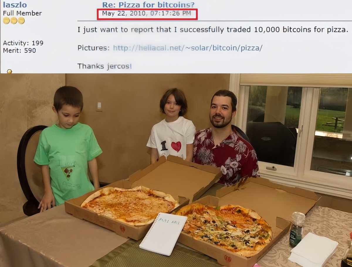 CryptoBrosHub's tweet photo. A STORY OF 2 PIZZAS IN THE CRYPTO WORLD
On May 18, 2010, computer programmer Laszlo Hanyecz posted on the https://t.co/xKDQ32sOlR forum, saying he was willing to exchange 10,000 Bitcoins for two pizzas. However, at that time, #10000Bitcoins were equivalent to just $41 USD, so not many people paid attention to his offer. It wasn't until May 22, 2010, that he successfully traded 10,000 Bitcoins for #twopizzas with Jeremy Sturdivant, a member of the forum.
This means that one $BTC was sold for the price of $0.00205 back then. With Bitcoin reaching $69,000 on November 10, 2021, those 10,000 Bitcoins would have been worth $690,000,000. It's a remarkable example of how the value of #Bitcoin has grown over the years.