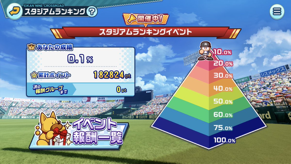 azuki072219's tweet photo. 何の苦労もせず
上位0.1%なんだが
これ誰もやってないだろ…(๑¯ω¯๑) https://t.co/C95OkfQ68g