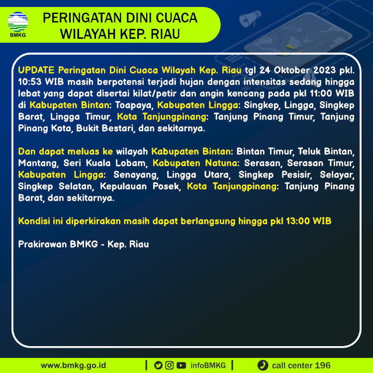 Update Peringatan Dini Cuaca Wilayah - Kep. Riau Tgl. 24 Oktober 2023 pkl. 11:00 WIB
Prakirawan - BMKG - Kep. Riau
nowcasting.bmkg.go.id/nowcast?kodwil…
