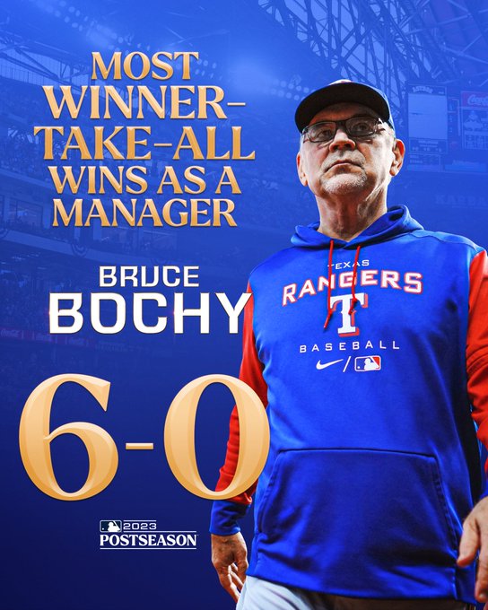 Most winner-take-all wins as a manager. Bruce Bochy 6-0. Pictured: Candid photo of Bruce Bochy in a blue and red Rangers hoodie.