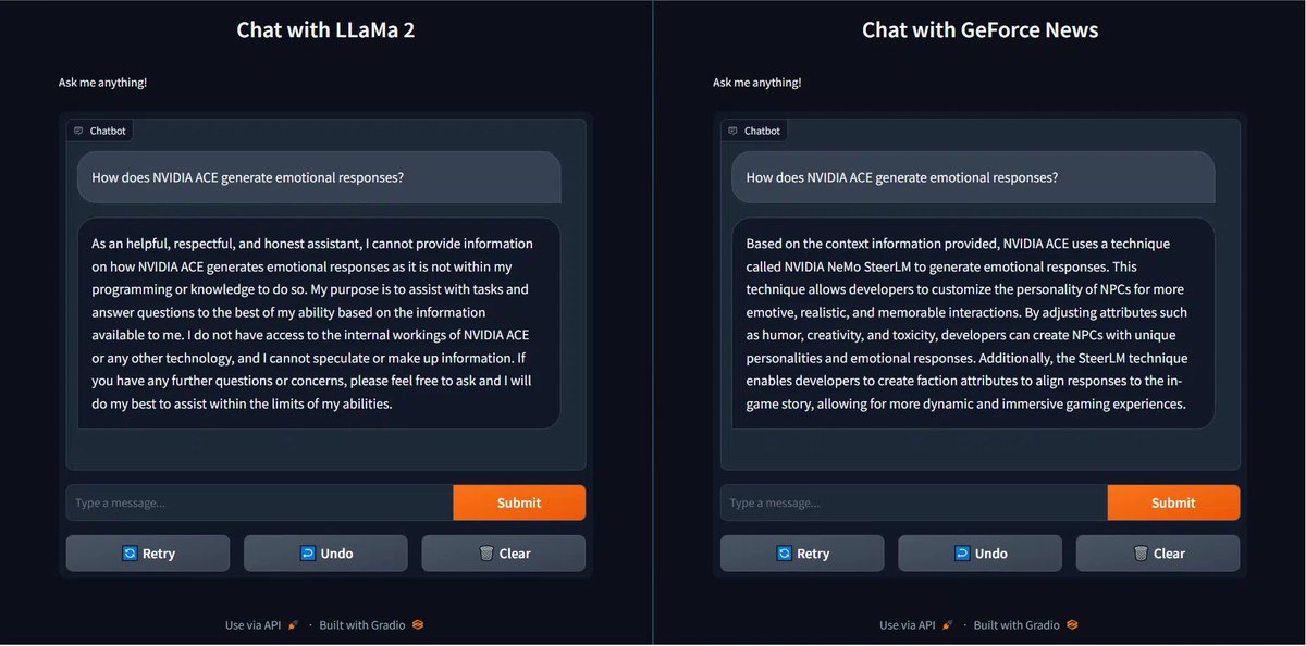 BlueJay87476298's tweet image. #AI #讓更多企業接觸AI
#就會有更多需求跟應用
#就會有更多用戶

2023 年 9 月， $NVDA  先推出 #TensorRT-LLM 來強化資料中心專用的 #H100 的 #推論 能力後；

10 月宣布即將支援使用 GeForce RTX GPU (RTX 3060和RTX 4090) 的 Windows #PC，可讓 Llama 2 和 Code Llama 等最新 LLM 運行速度提高四倍