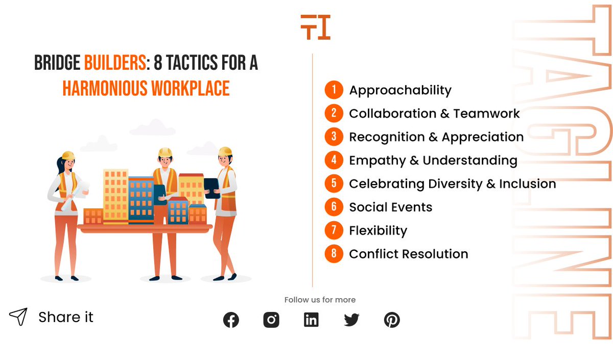 InfotechTagline's tweet image. Building Bridges for Workplace Harmony! Discover 8 Effective Tactics to Foster Collaboration, Respect, and Unity Among Your Team. #HarmoniousWorkplace #TeamCollaboration #WorkplaceUnity #BridgeBuilders #tagline  #2023 #suratithub  #surat  #itjobs  #worklifebalance #success