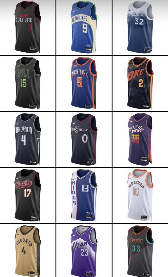 NBA Uniform Tracker™ on X: With the @cavs unveiling their new uniforms  tomorrow, we here at 'NBA Uniform Tracker' have put together our  unfortunate prediction. We unfortunately don't have great expectations on