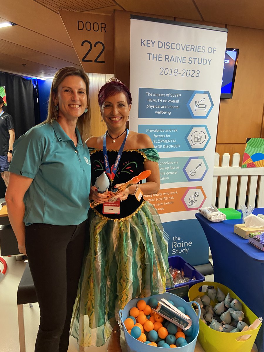 Congratulations Telethon! What an amazing fundraising effort and incredible crowd at the 2023 Telethon Family Festival. Thank you @Telethon7 from the Raine Study at UWA for having us and to the 500 kids who visited the our stand. #healthresearch #changinglives #cohortstudies