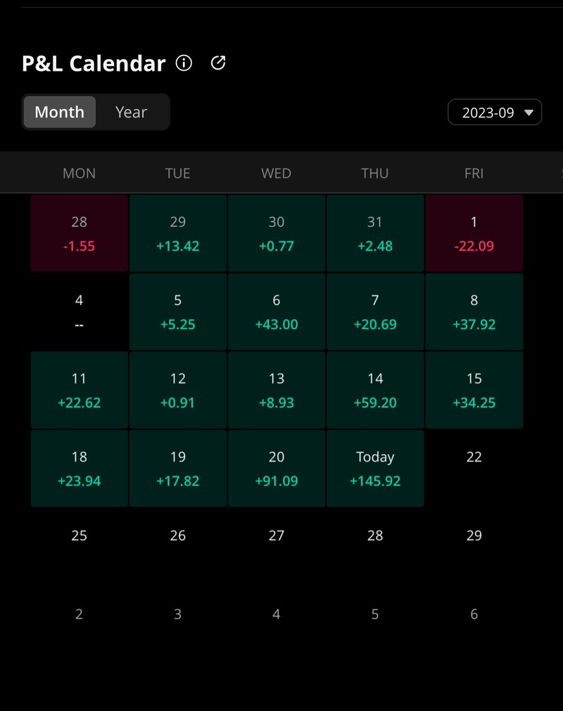 stnetblake's tweet image. A picture is worth a thousand words, especially in Trading &amp;amp; Analysis 📊 

Share your favorite trading chart or graph. Let's make this thread appealing and informative!
 #TradingCharts #VisualAppeal