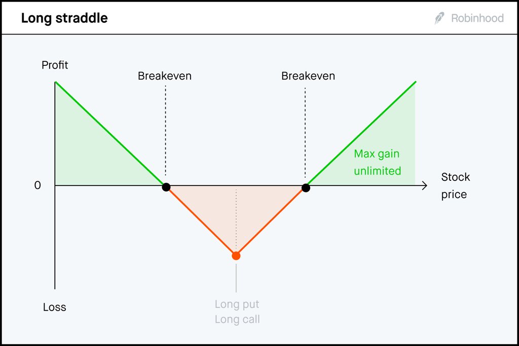 stnetblake's tweet image. A picture is worth a thousand words, especially in Trading &amp;amp; Analysis 📊 

Share your favorite trading chart or graph. Let's make this thread appealing and informative!
 #TradingCharts #VisualAppeal