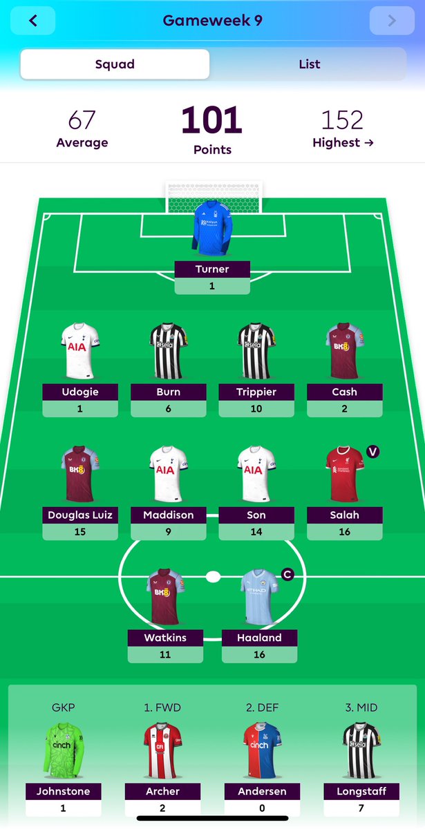 Peter_ELMexican's tweet photo. @FFScout 💯 https://t.co/72mx79NXKR
