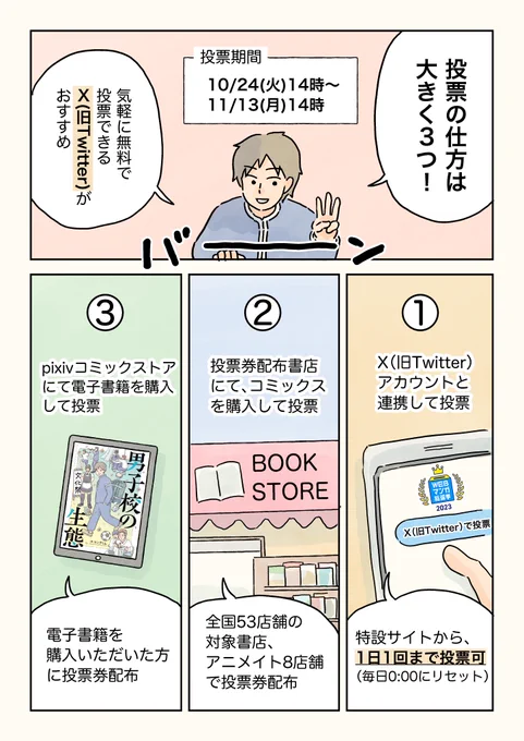 祝 #WEBマンガ総選挙2023 ノミネート!(2/2)