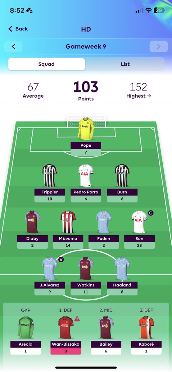 First 100 points this season 🫡♥️♥️
#FPLCommunity