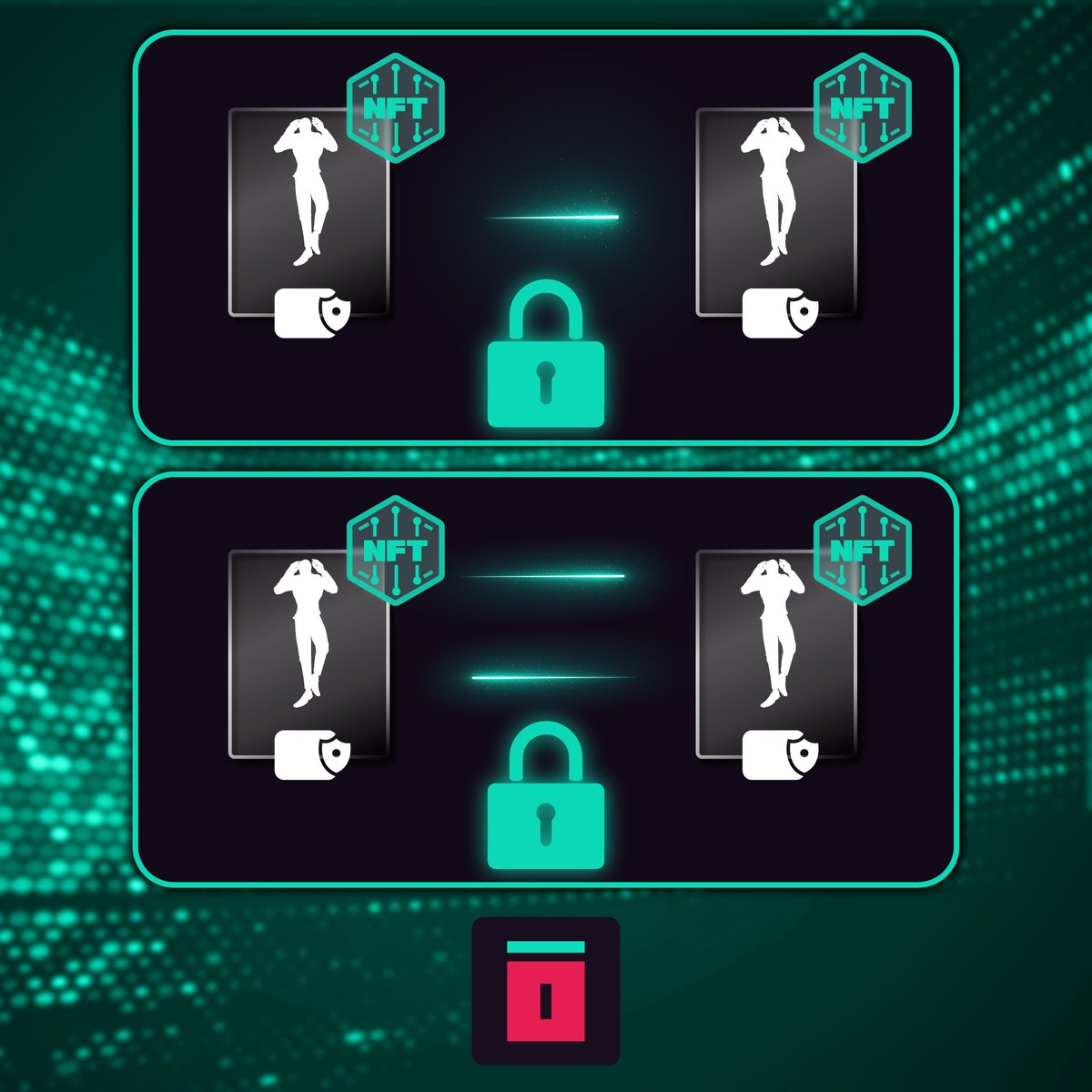 OyabunGame's tweet photo. 🔒NFT Transfer Anti-Cheat Rules🔒

🔄 Direct Transfer (A to B):
🚫 Street Missions: Frozen on Day D
🚫 Fight Missions: Frozen on Day D & D+1

🔁 Return Transfer (A to B to A) Same Day:
🚫 Both Missions: Frozen on Day D & D+1

🛍️ OpenSea Purchase:
✅ All Missions: Instant Access!

Stay fair, stay victorious! 🥷🏆