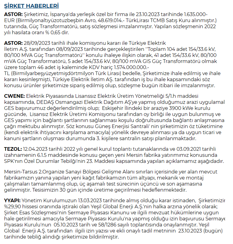 BilancoAnaliz34's tweet photo. ®️ Günün Şirket Haberleri ;
#borsa #BorsaIstanbul #endeks #xu100 #bist100 #bist30 #bist #hisse #astor #cwene #tezol #yyap