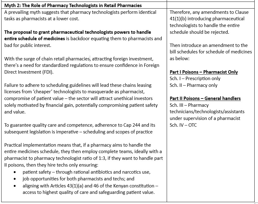 ManyalaIzMe's tweet photo. In any profession, including pharmacy, we must follow strict standards.
Pharmaceutical techs shouldn't disregard regulations.
It's about supervision, not confrontation. Stick to the rules or level up.
Time to improve or move on.
#StandardsIsAMust
#KDABill2022
#Kenya4WHOML3 https://t.co/ToOZHDICpq