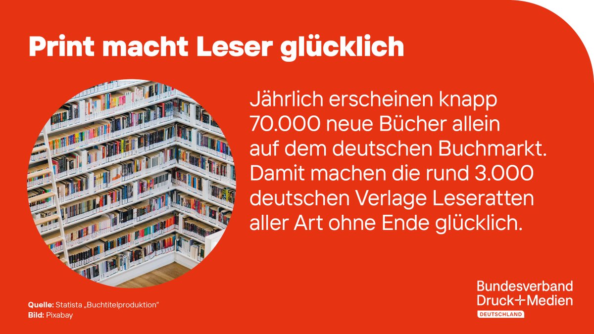 Heute ist #TagderBibliotheken23: In über 9.000 #Bibliotheken können Leser ihrem Vergnügen nachgehen. Die Druck- und Medienwirtschaft sorgt mit ihren Produkten für den Lesestoff und macht Leser glücklich. Mehr: bvdm-online.de/print-macht-me… #Druckerei #Bücher