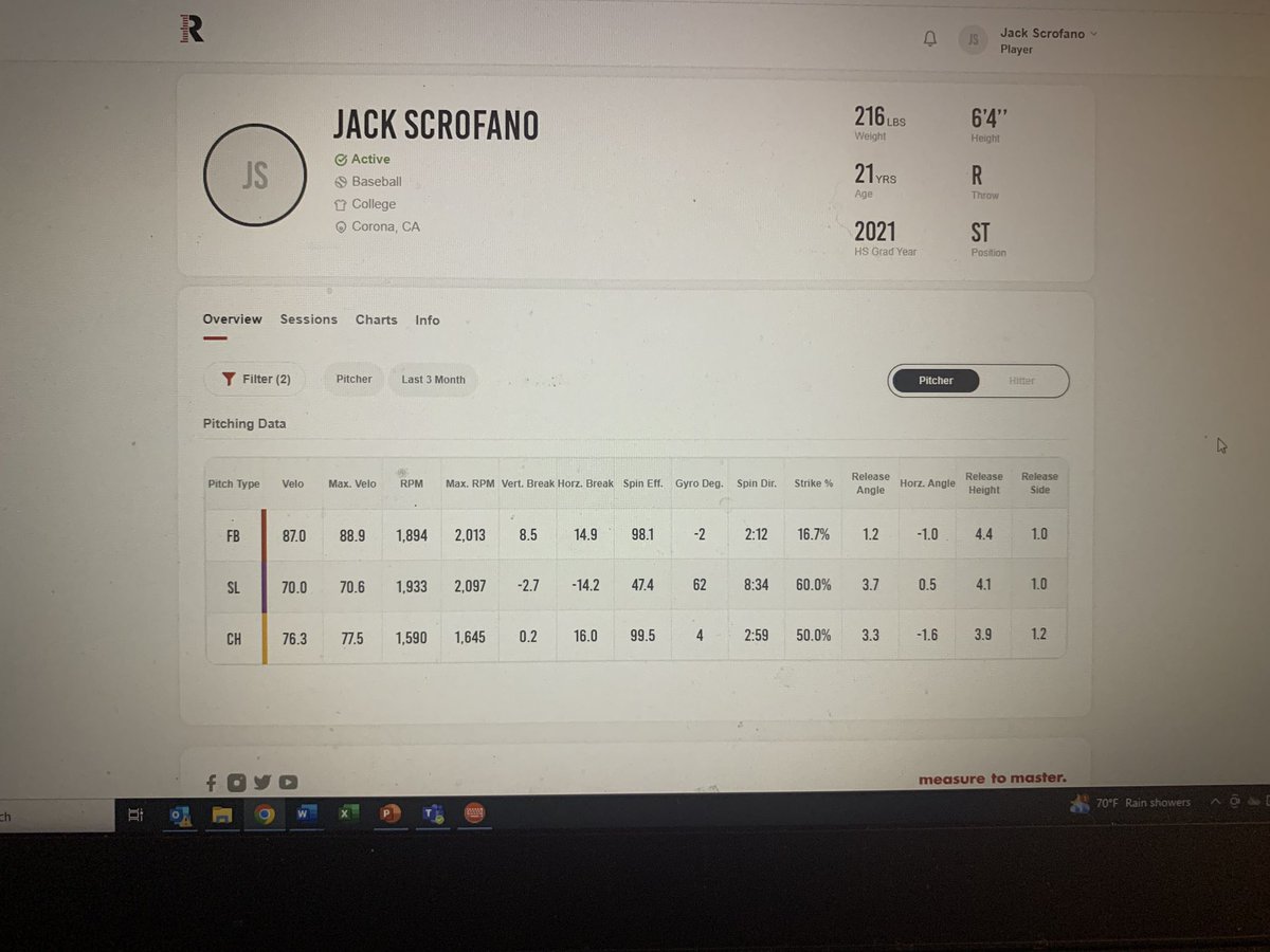 Jack Scrofano tweet media