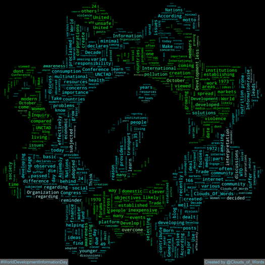 Clouds_Of_Words's tweet photo. 2023-10-24 is #WorldDevelopmentInformationDay #DevelopmentInformationDay
#WordCloud #WordCloudArt #DigitalArt #Art #Artwork https://t.co/h8ZN0GtbgJ