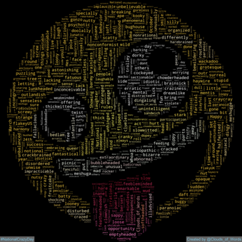 Clouds_Of_Words's tweet photo. 2023-10-24 is #NationalCrazyDay #CrazyDay
#WordCloud #WordCloudArt #DigitalArt #Art #Artwork https://t.co/s5XLldaISF