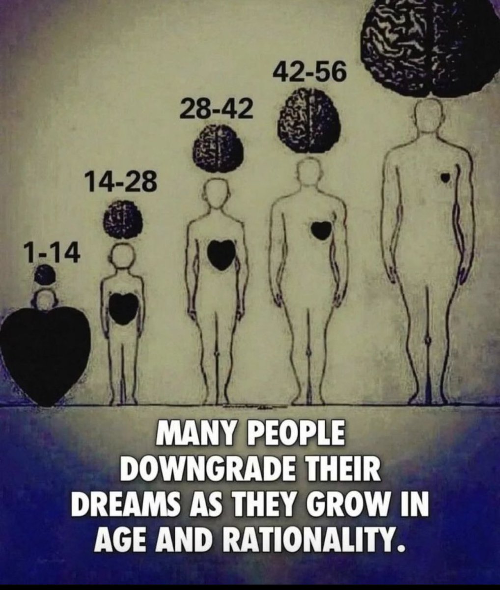 ConsciousFarmer's tweet photo. #Expand your #Mind and #Grow your 
#Heart choose both don’t trade one for the other! https://t.co/epDQyKVkao