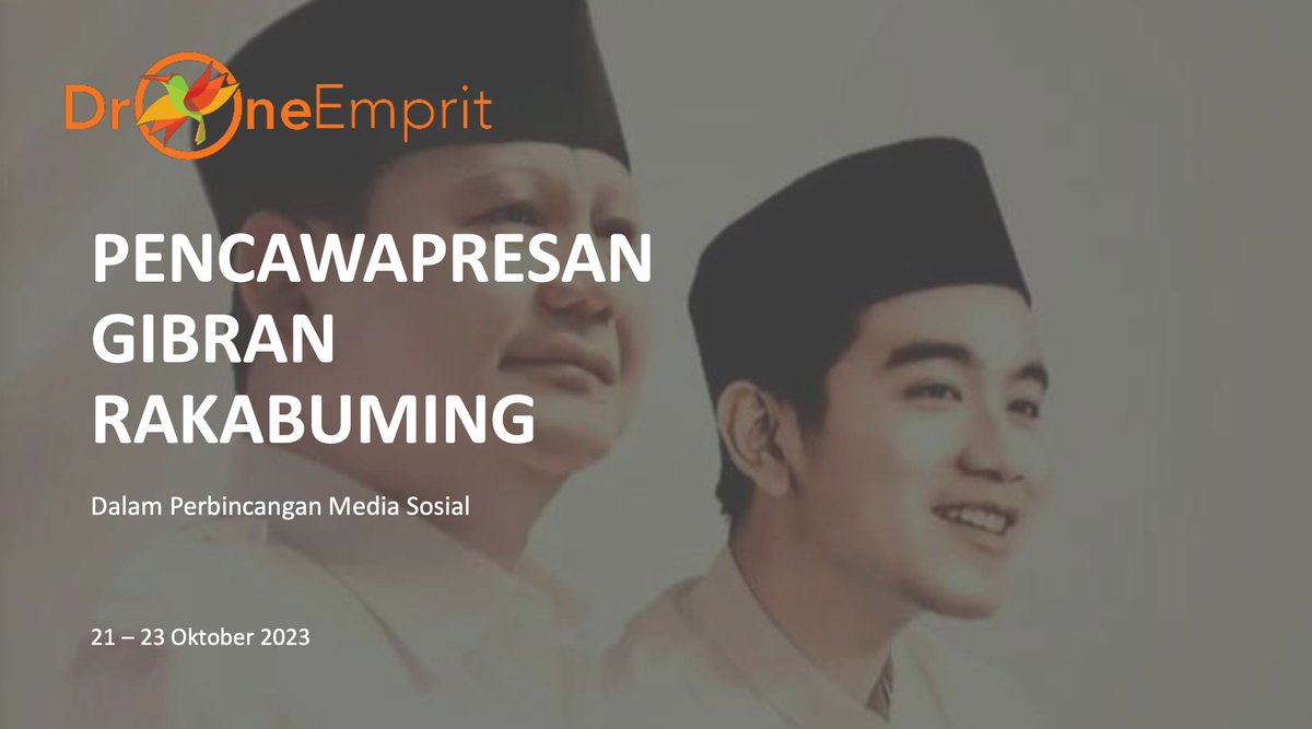 PENCAWAPRESAN GIBRAN RAKABUMING
Analisis Drone Emprit

Periode data: 
21 – 23 Oktober 2023

>>