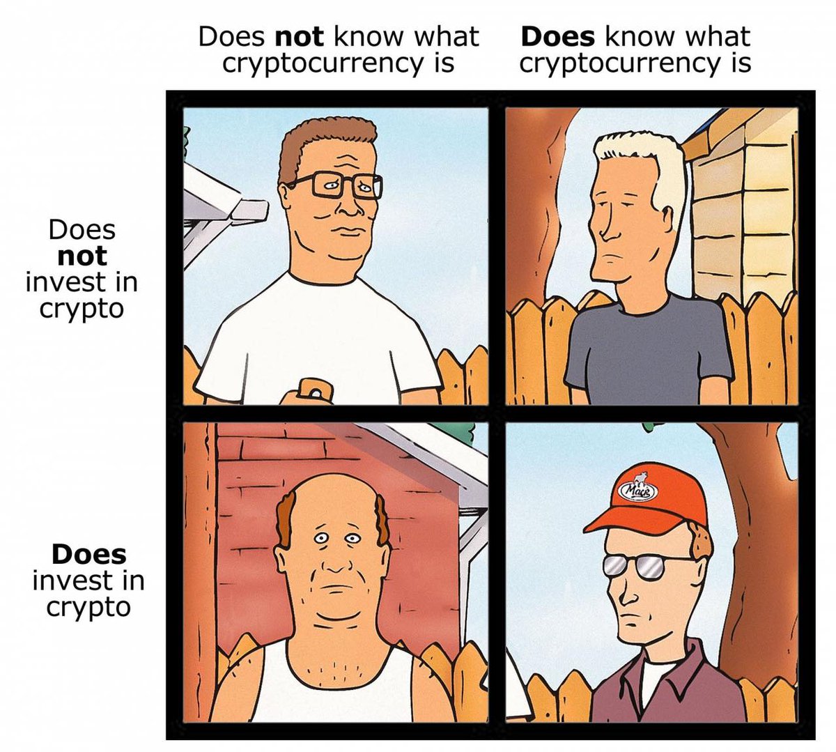 FUCKIES_DEXYNTH's tweet image. So what it means is that you get bald when you invest in random shitcoins. Interesting.🧐
#DEXYNTH #FUCKIES #investmentinvestigator